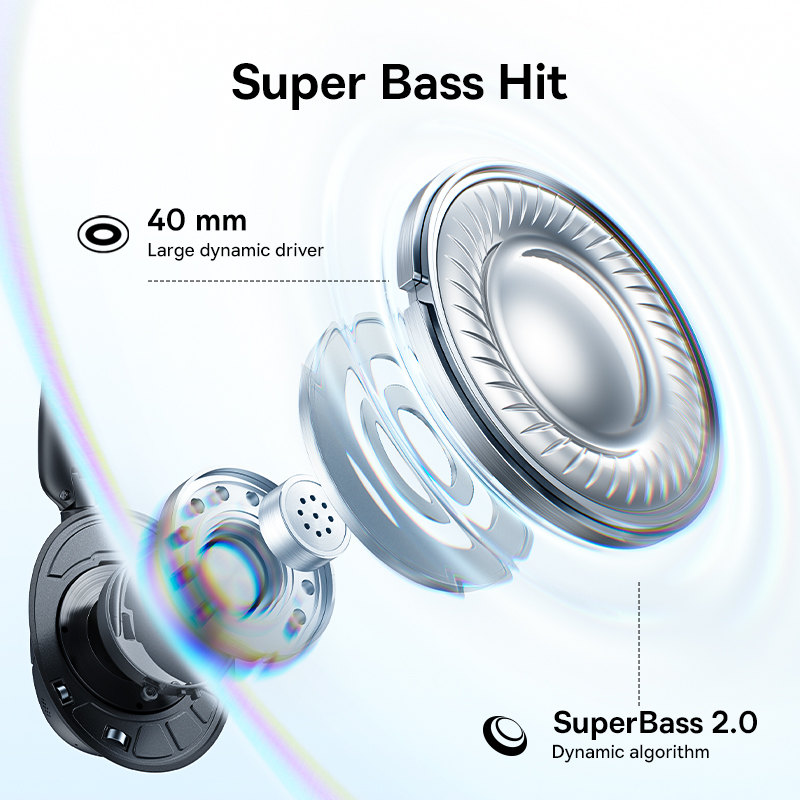 Baseus ANC Wireless Headphones - огляд і ціна Anc Wireless Over Ear Headphones