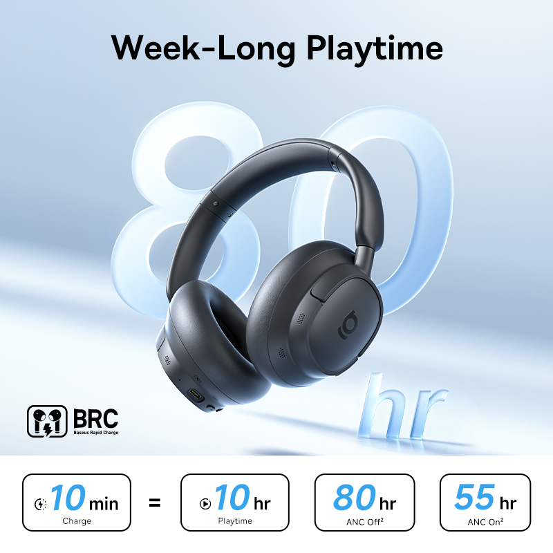 Baseus ANC Wireless Headphones - огляд і ціна Anc Wireless Over Ear Headphones