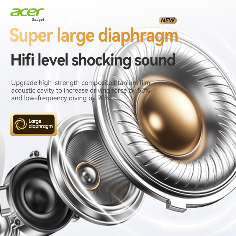 Acer Ohr559 Wireless Bluetooth - огляд і ціна Anc Wireless Over Ear Headphones