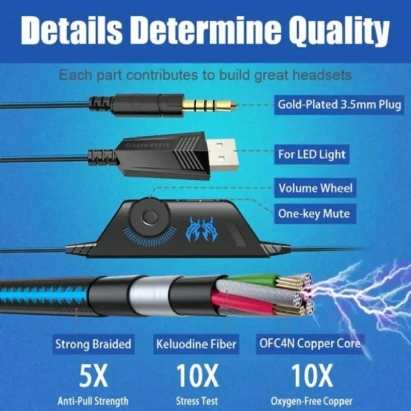 3D Surround Gaming Headset RGB - огляд і ціна Gaming Headset With Mic Rgb