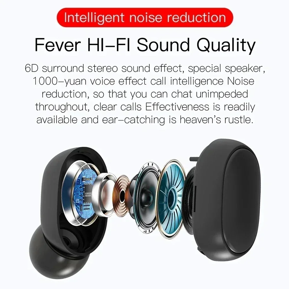 TWS Wireless Bluetooth Earphon - огляд і ціна Tws Earbuds Bluetooth 5.3