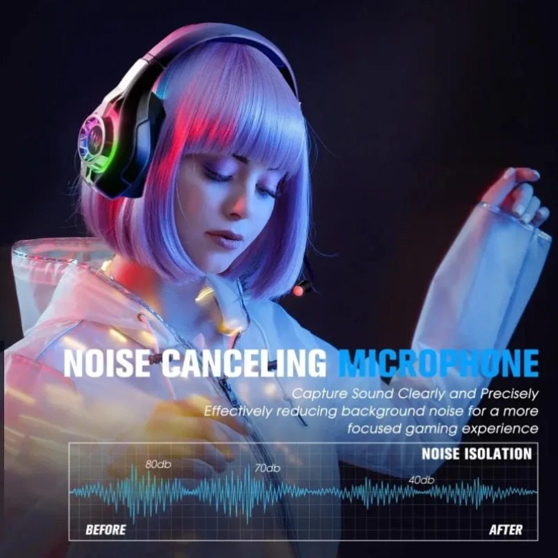 GS400 Ultra Wireless 2.4GHz Ga - огляд і ціна Gaming Headset With Mic Rgb