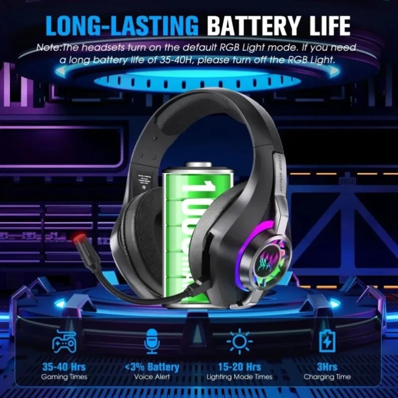 GS400 Ultra Wireless 2.4GHz Ga - огляд і ціна Gaming Headset With Mic Rgb