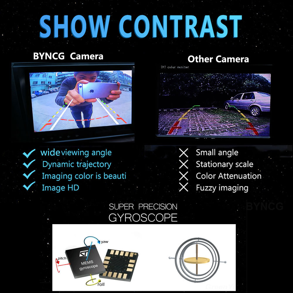 BYNCG Intelligent Dynamic Traj - огляд і ціна Cameras