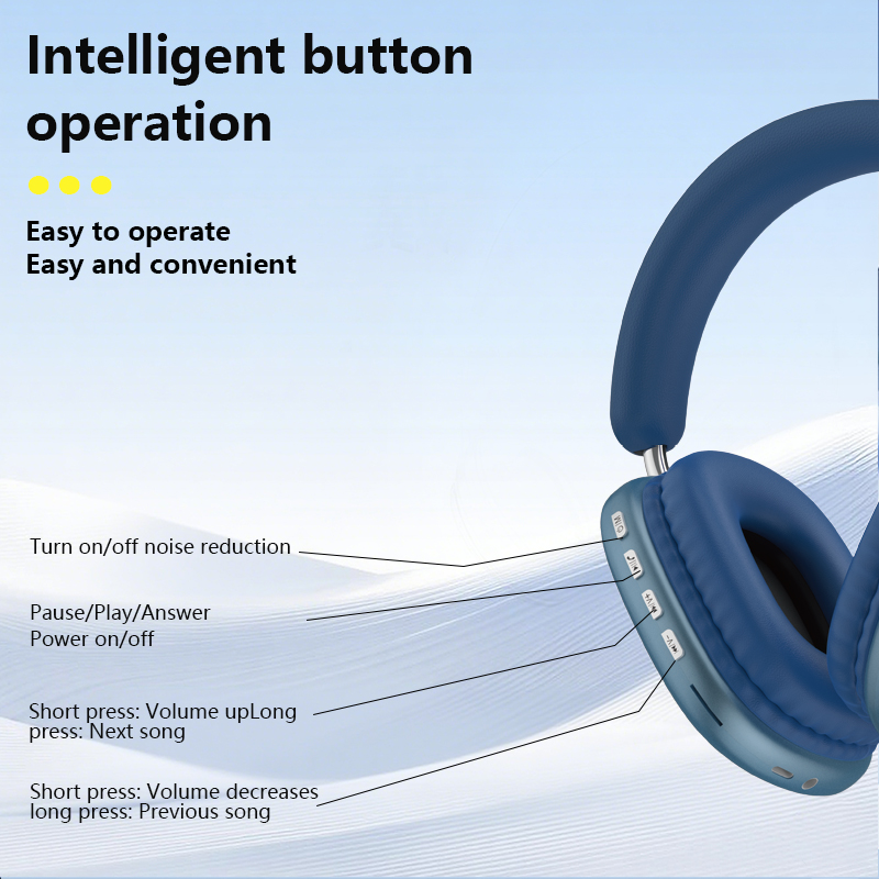 TD-20 Wireless Over Ear Headph - огляд і ціна Anc Wireless Over Ear Headphones