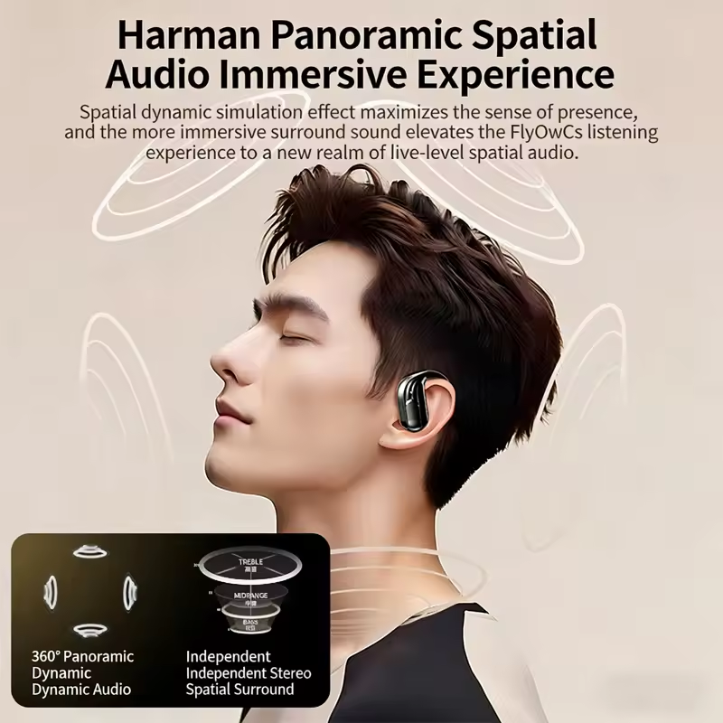 Wholesale Wireless Headphones  - огляд і ціна Sleep Mask Headphones Bluetooth