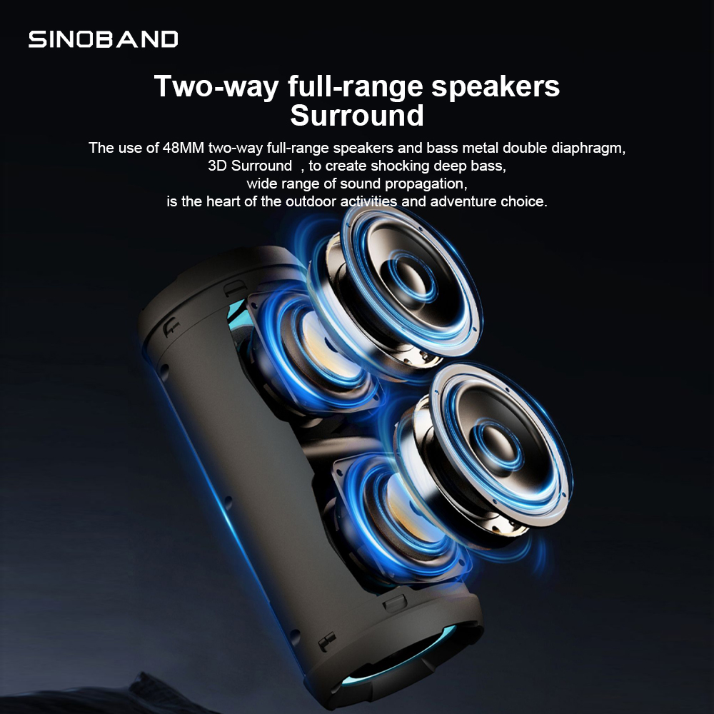 XDOBO Challenger 2020 Bluetoot - огляд і ціна Portable Bluetooth Speaker Waterproof Ipx7