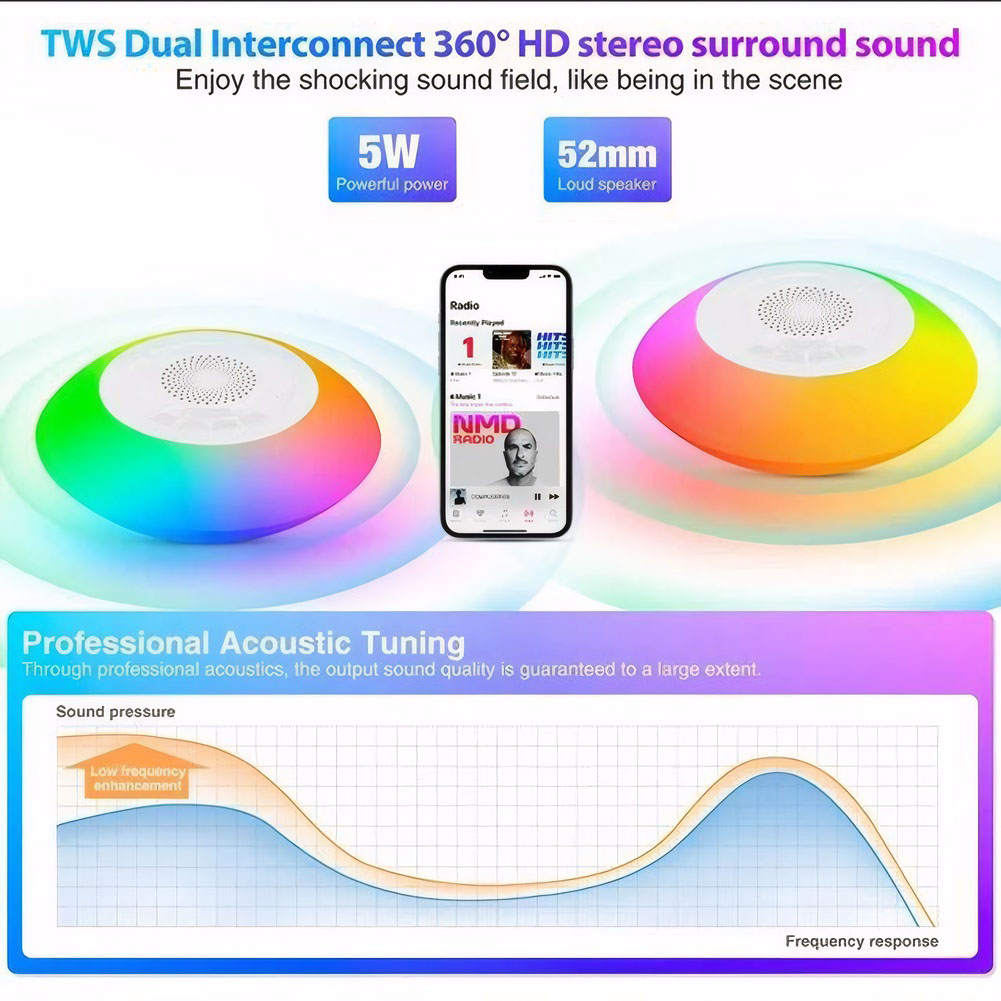 Floating Pool Speaker with Col - огляд і ціна Portable Bluetooth Speaker Waterproof Ipx7