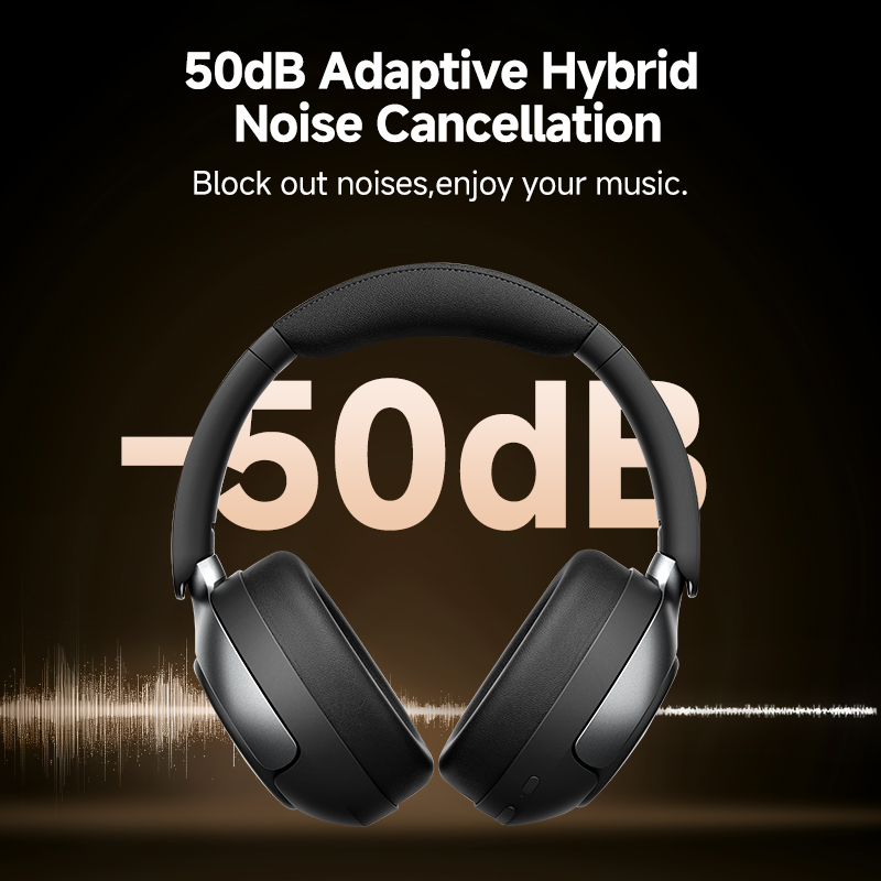 QCY H3 PRO Adaptive ANC Wirele - огляд і ціна Anc Wireless Over Ear Headphones