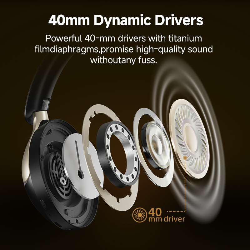 QCY H3 PRO Adaptive ANC Wirele - огляд і ціна Anc Wireless Over Ear Headphones