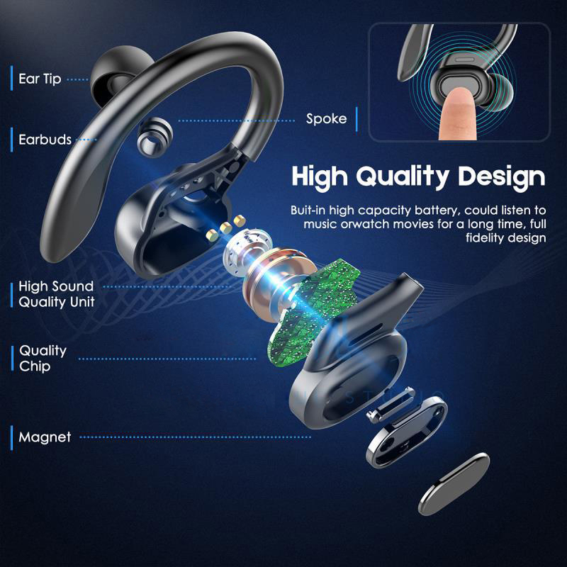 Sports SP16 Wireless Earphones - огляд і ціна Anc Wireless Over Ear Headphones