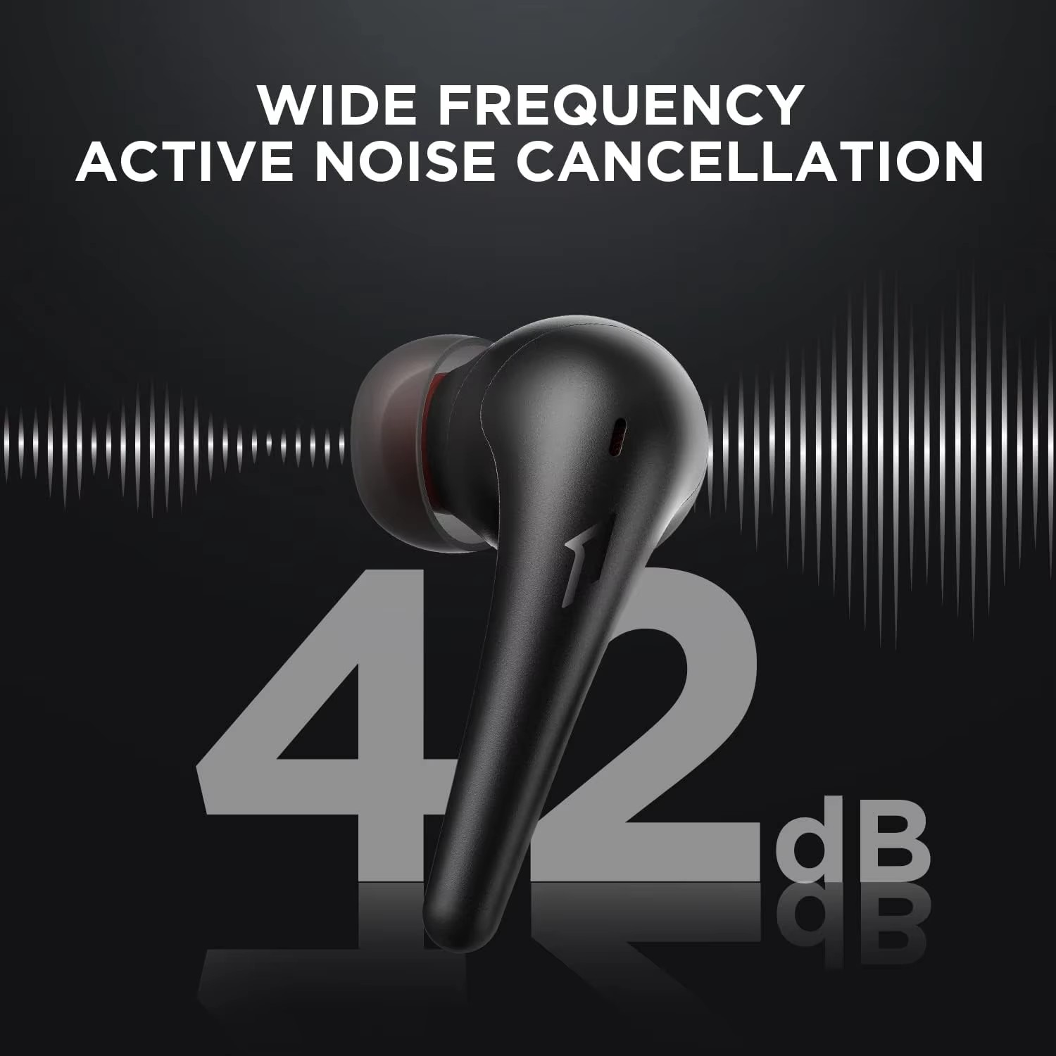 1MORE Aero Ear Buds Noise Canc - огляд і ціна Headphones